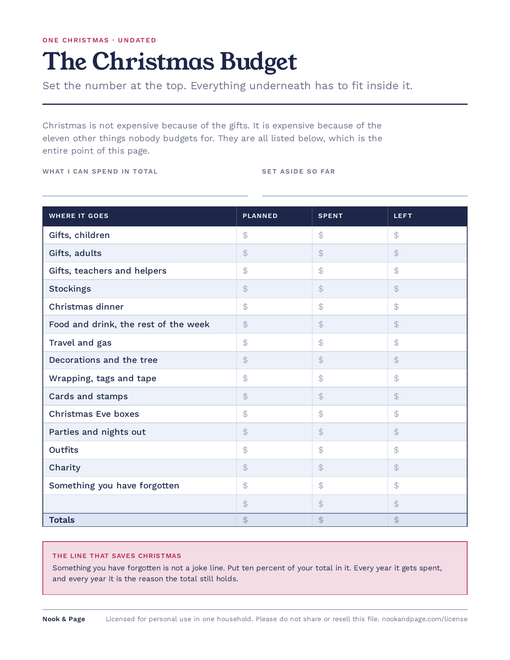 The Christmas Budget, page one