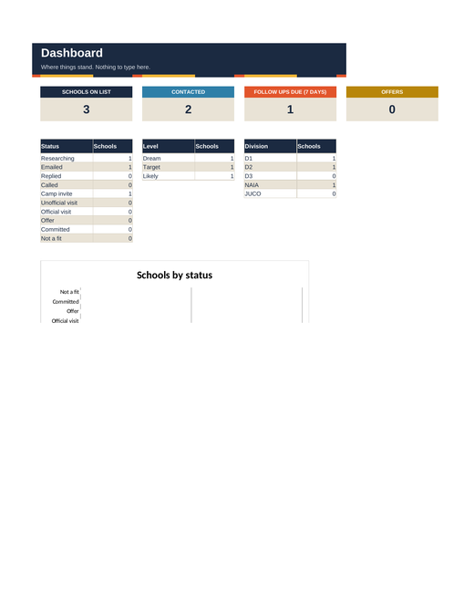Volleyball Recruiting Organizer, page one