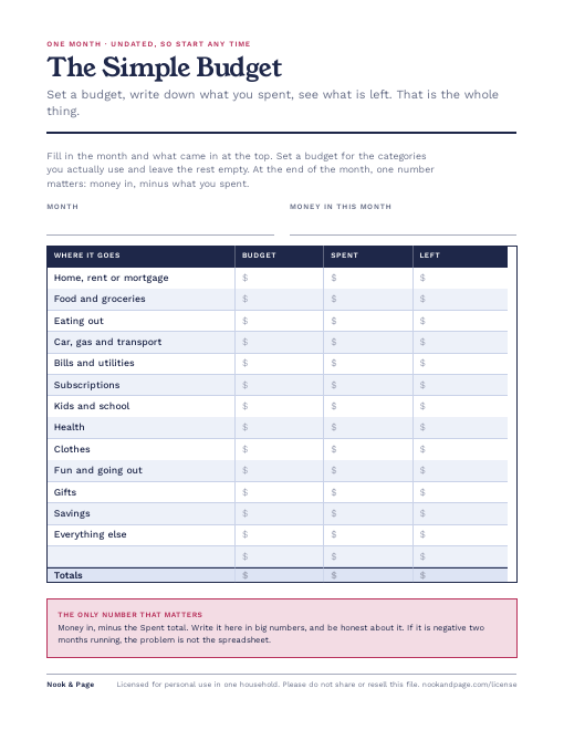 The Simple Budget, page one