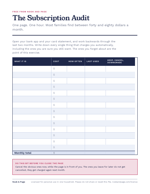 The Subscription Audit, page one